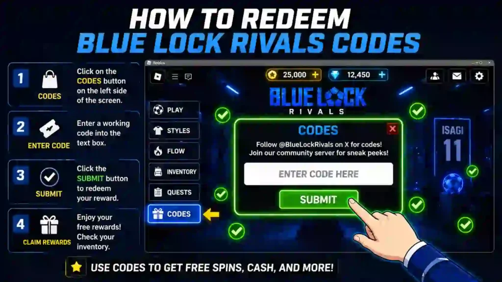 Image showing a guide on redeeming Blue Lock Rivals codes for in-game rewards and bonuses.