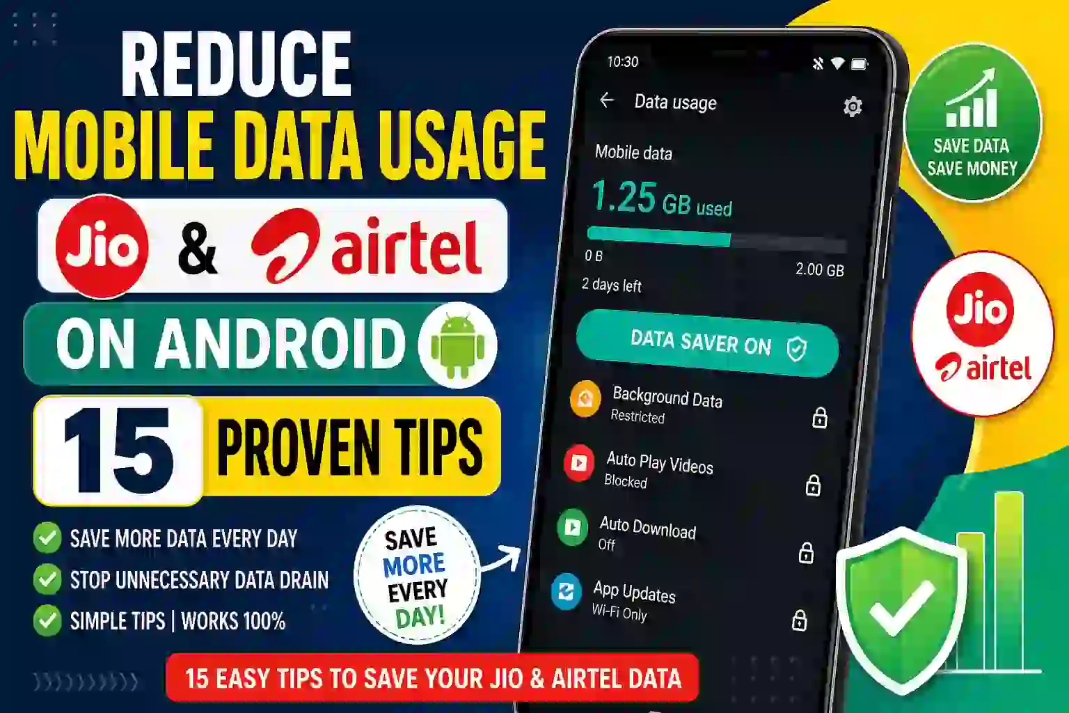 Reduce mobile data usage Jio Airtel Android with simple tips to save data and stop fast data drain