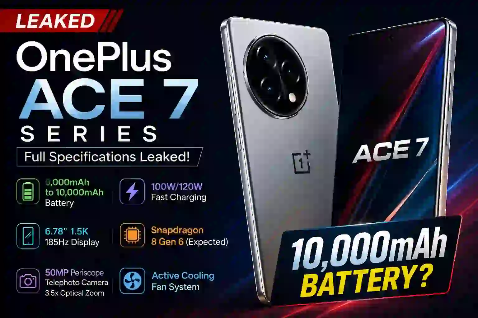 OnePlus Ace 7 Series leak showing 10,000mAh battery, Snapdragon 8 Gen 6 and 185Hz display