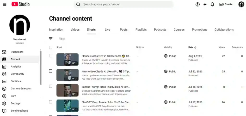 YouTube Shorts content dashboard with video performance overview.